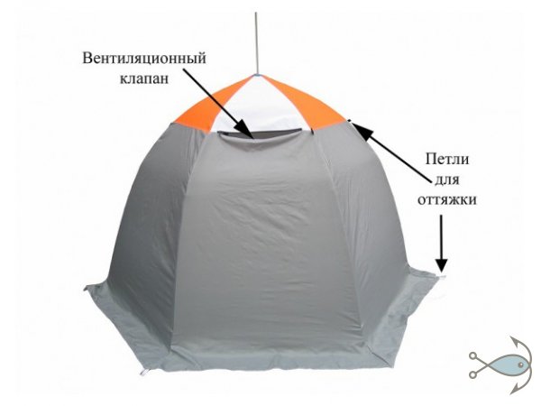 ПАЛАТКА ДЛЯ ЗИМНЕЙ РЫБАЛКИ ОМУЛЬ-2