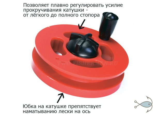 Удочка зимняя МОС-1 с доп. катушкой (блистер)