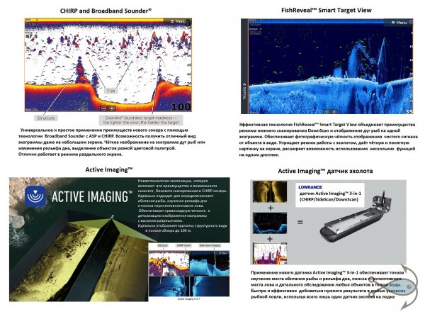 Эхолот-картплоттер Lowrance HDS Live 12 с датчиком Active Imaging 3-in-1