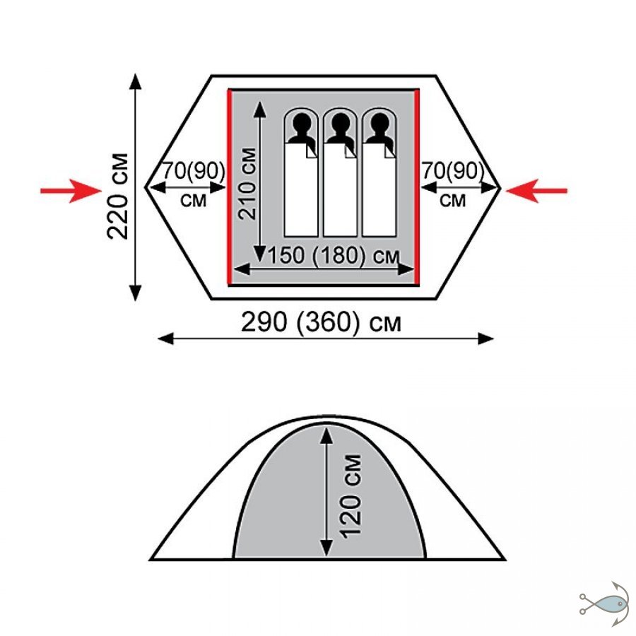 палатка трехместная размер матраса