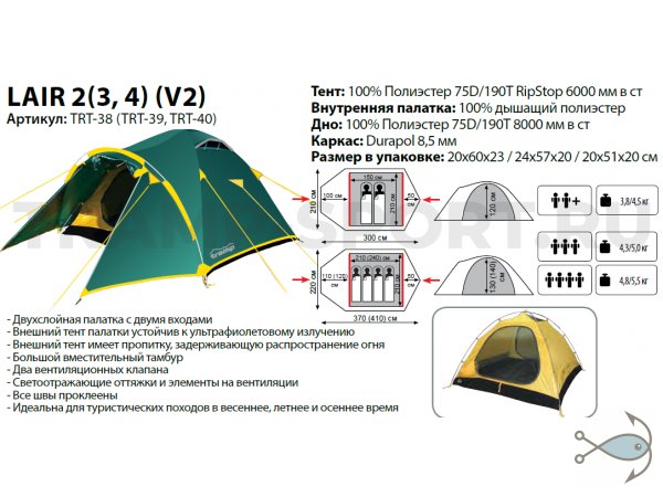 Палатка Tramp Lair 2 (V2) (зеленый)